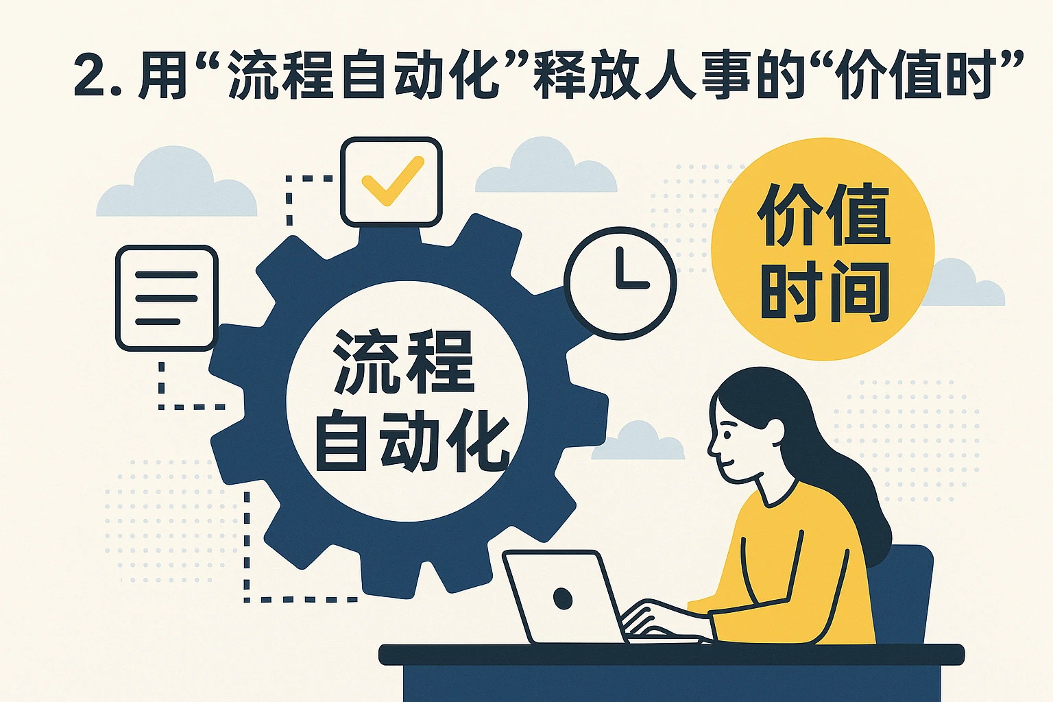 2. 用“流程自动化”释放人事的“价值时间”