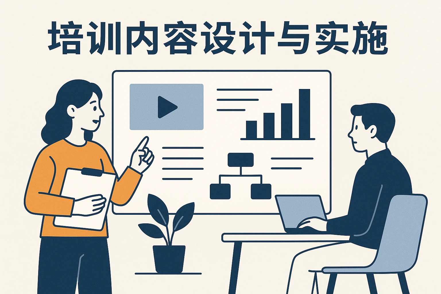 培训内容设计与实施