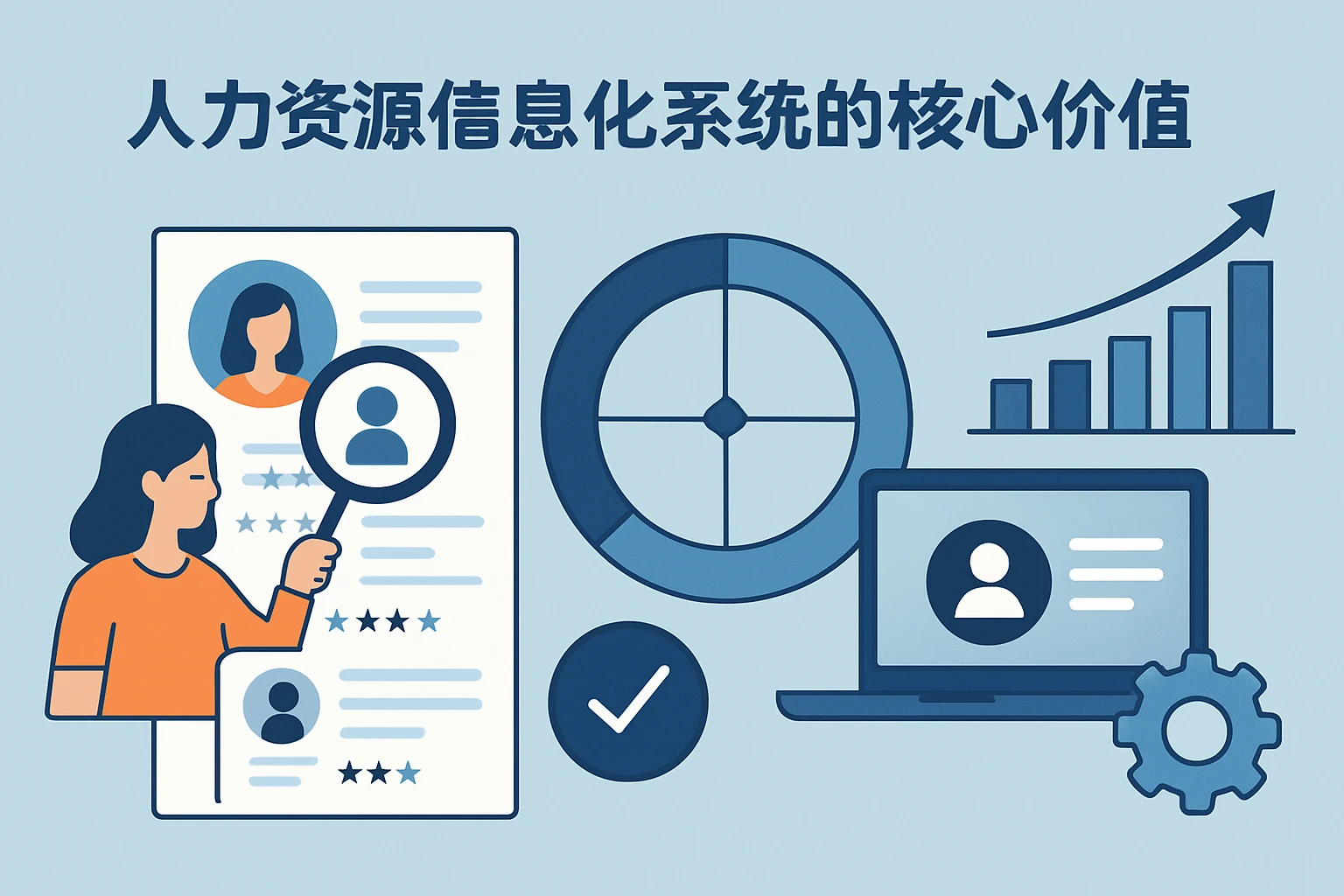 人力资源信息化系统的核心价值