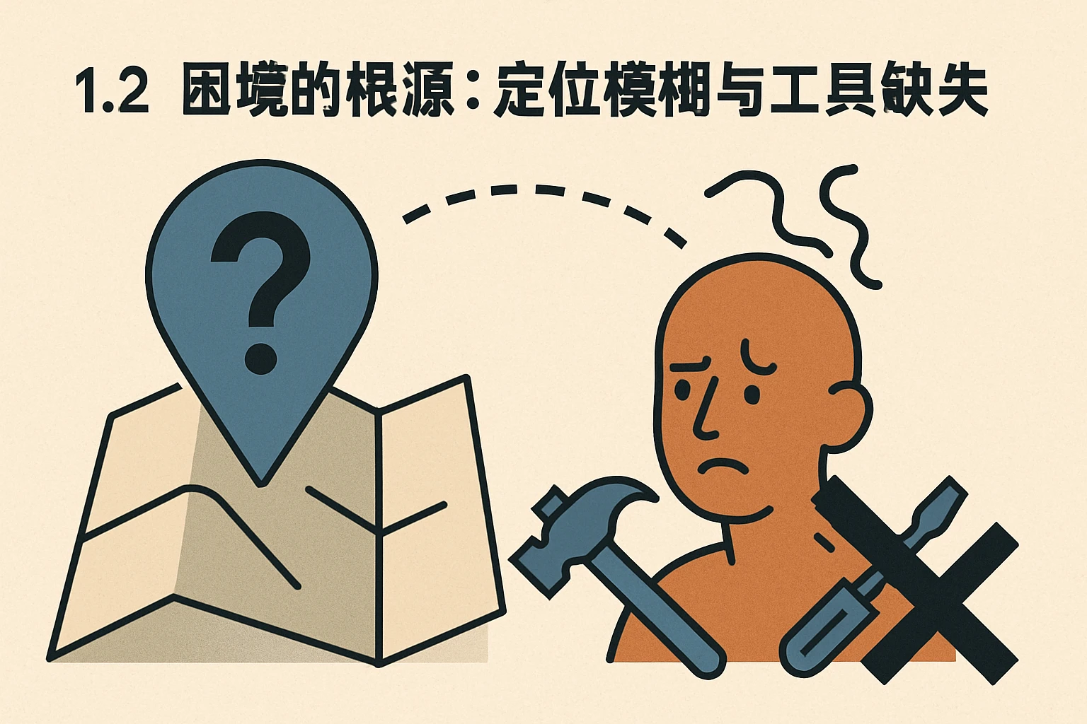 1.2 困境的根源：定位模糊与工具缺失