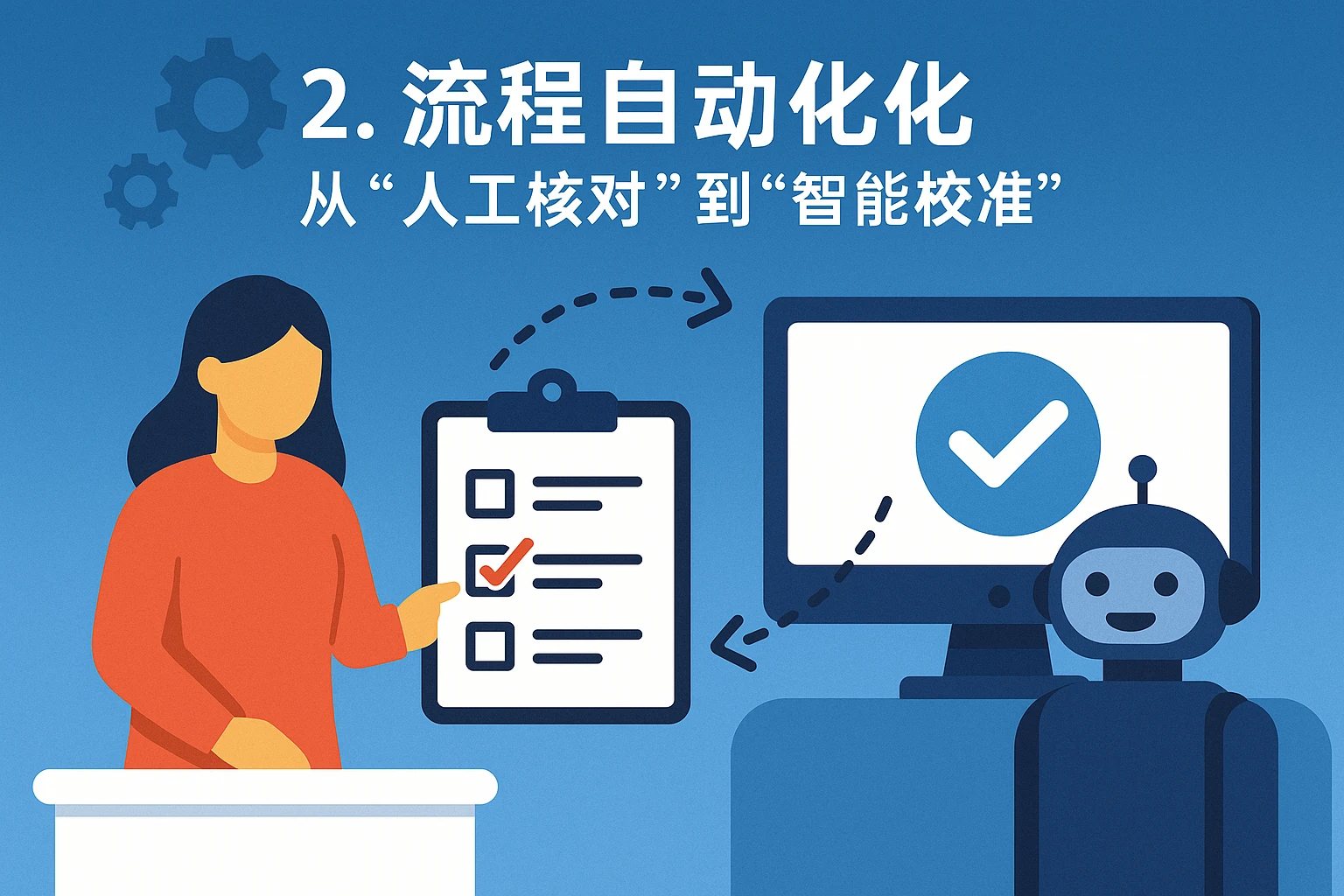 2. 流程自动化：从“人工核对”到“智能校验”