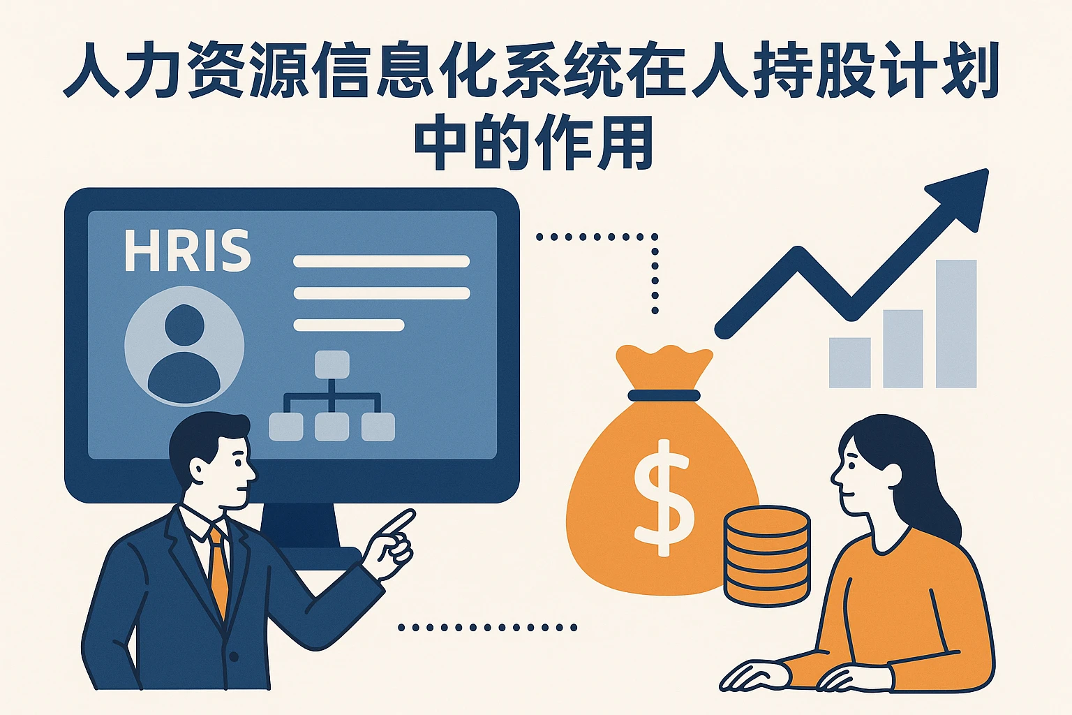 人力资源信息化系统在员工持股计划中的作用