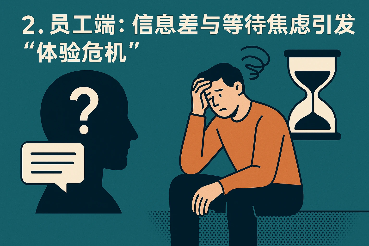 2. 员工端：信息差与等待焦虑引发“体验危机”