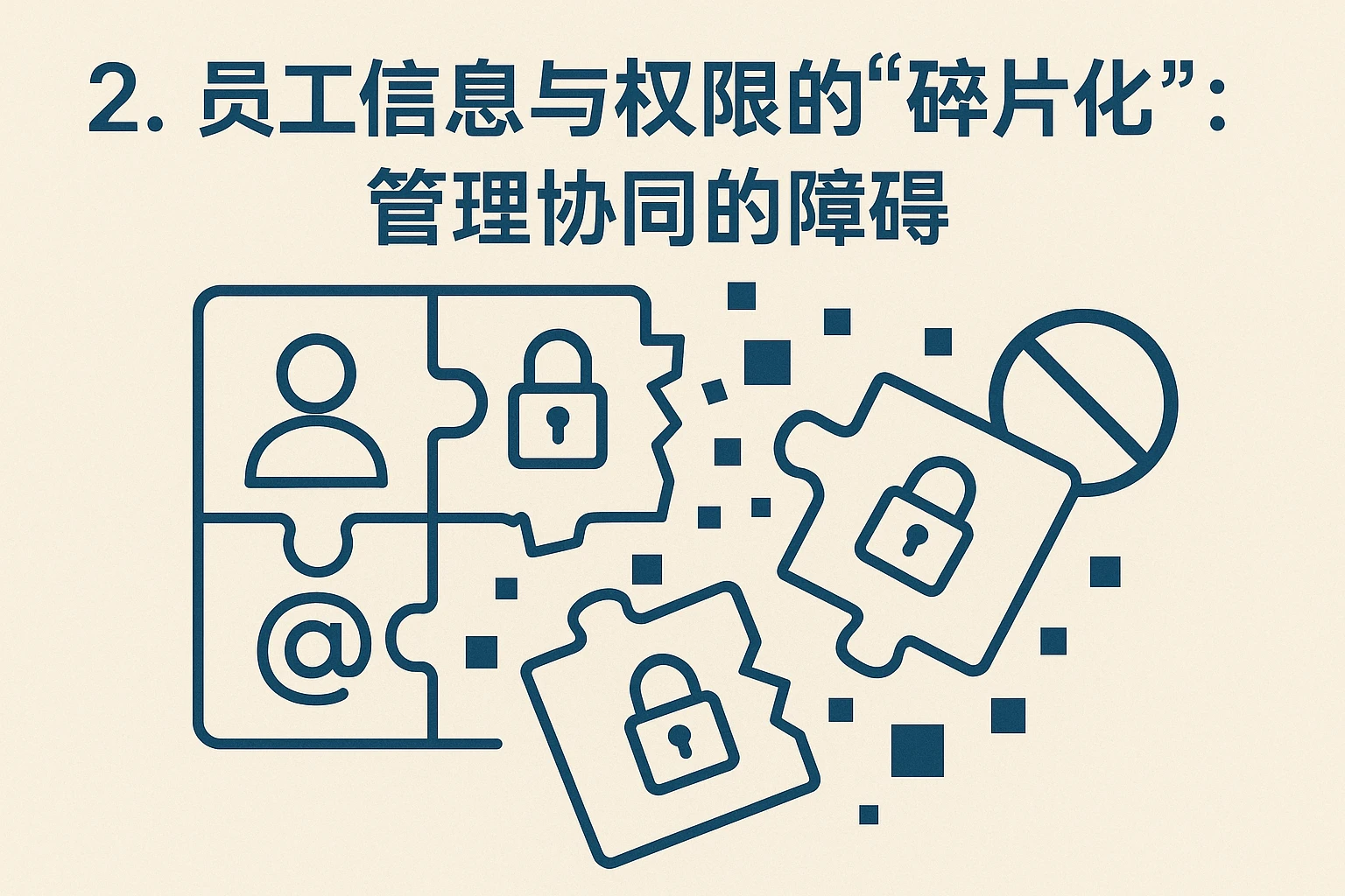 2. 员工信息与权限的“碎片化”：管理协同的障碍
