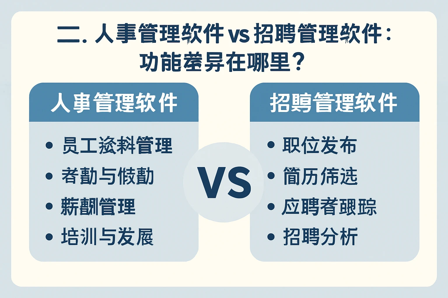 二、人事管理软件vs招聘管理软件:功能差异在哪里?