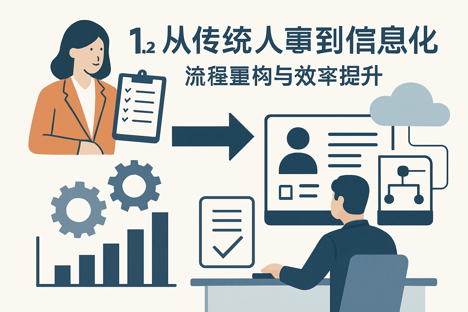 1.2 从传统人事到信息化：流程重构与效率提升
