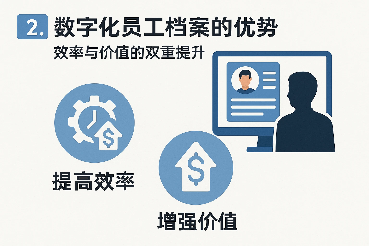 2. 数字化员工档案的优势:效率与价值的双重提升