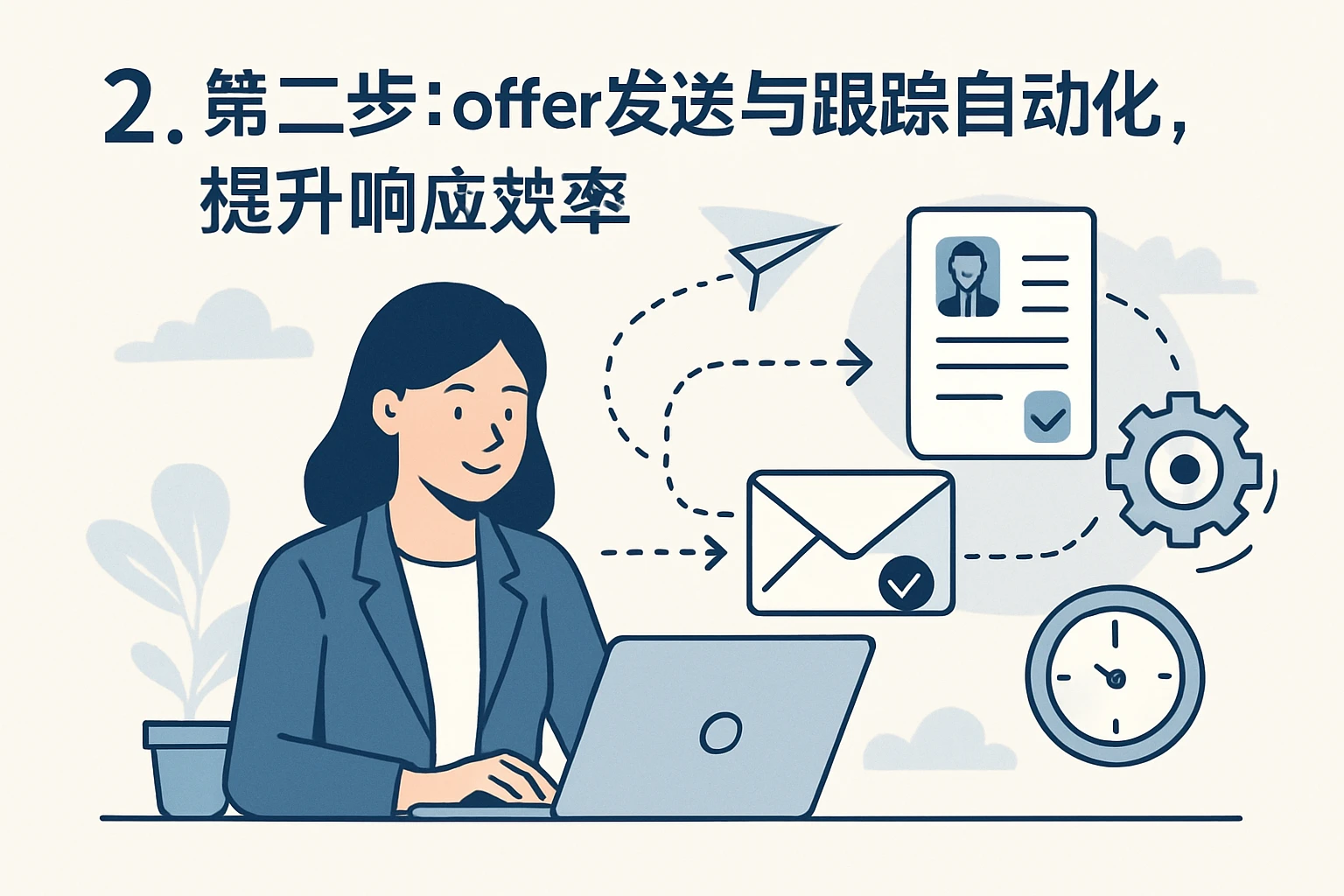2. 第二步：offer发送与跟踪自动化，提升响应效率