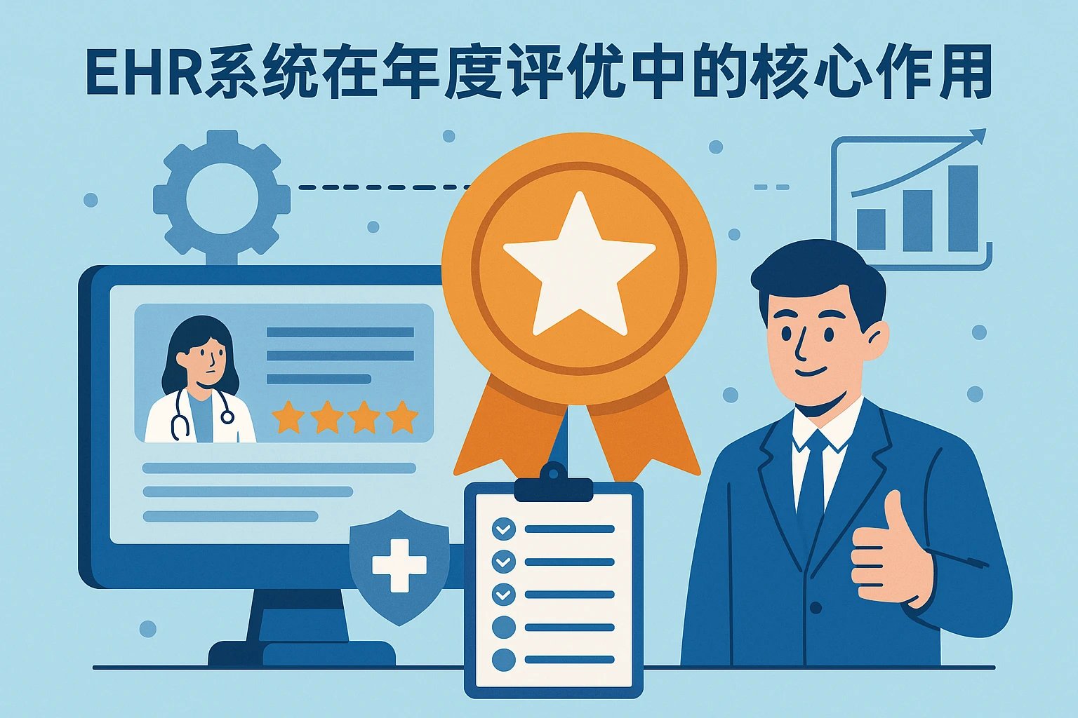 EHR系统在年度评优中的核心作用