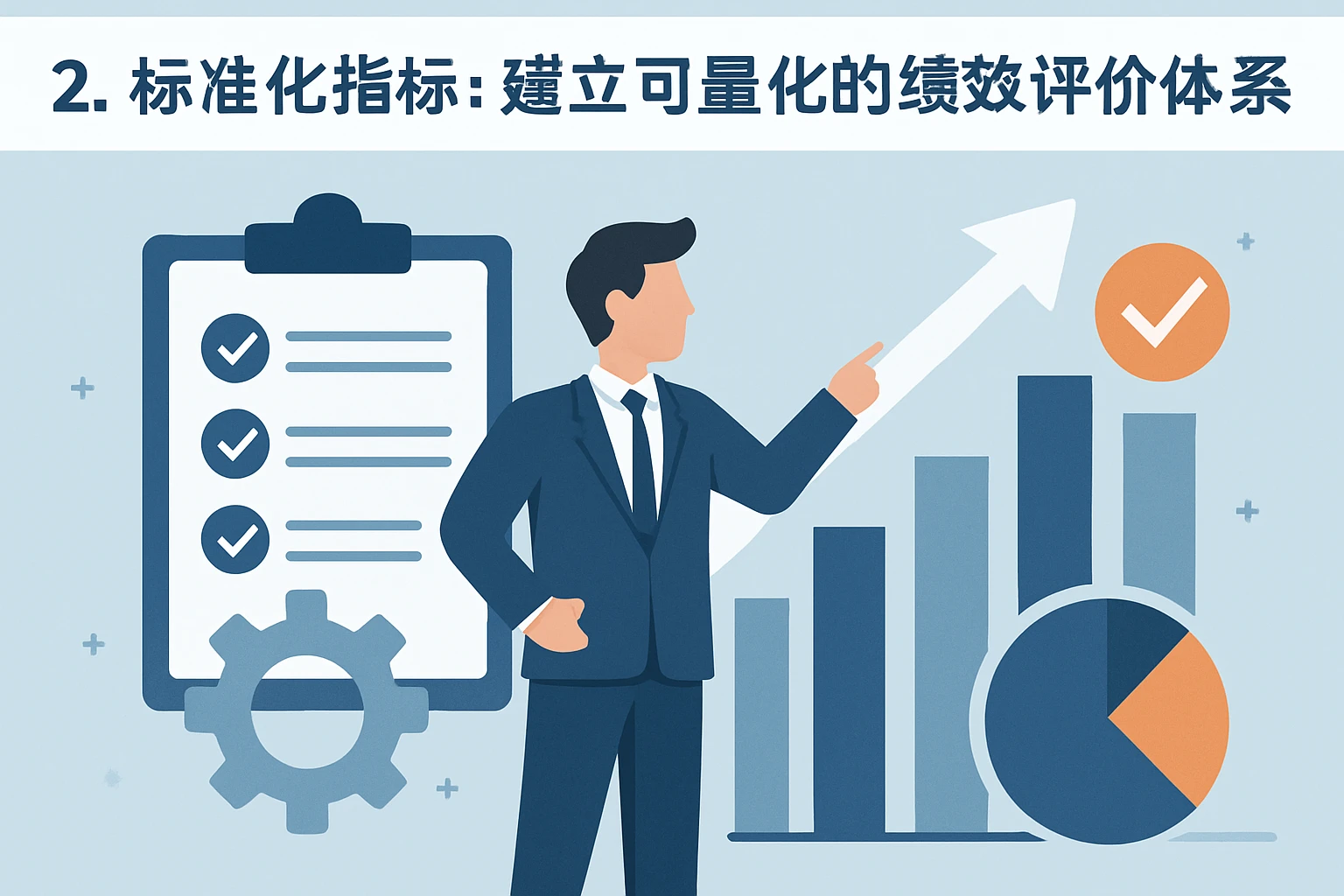 2. 标准化指标：建立可量化的绩效评价体系