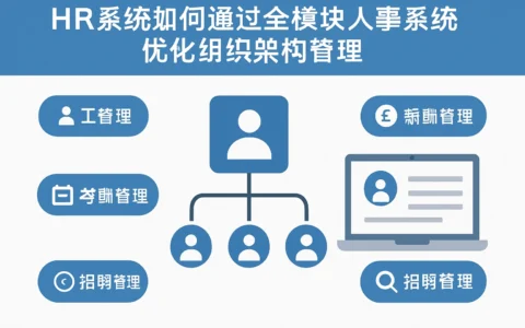 HR系统如何通过全模块人事系统优化组织架构管理