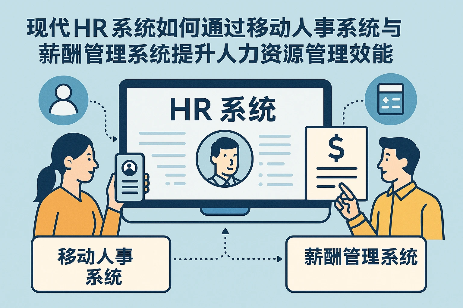 现代HR系统如何通过移动人事系统与薪酬管理系统提升人力资源管理效能
