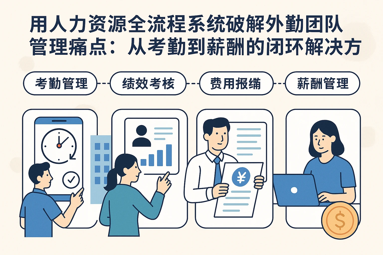 用人力资源全流程系统破解外勤团队管理痛点：从考勤到薪酬的闭环解决方案