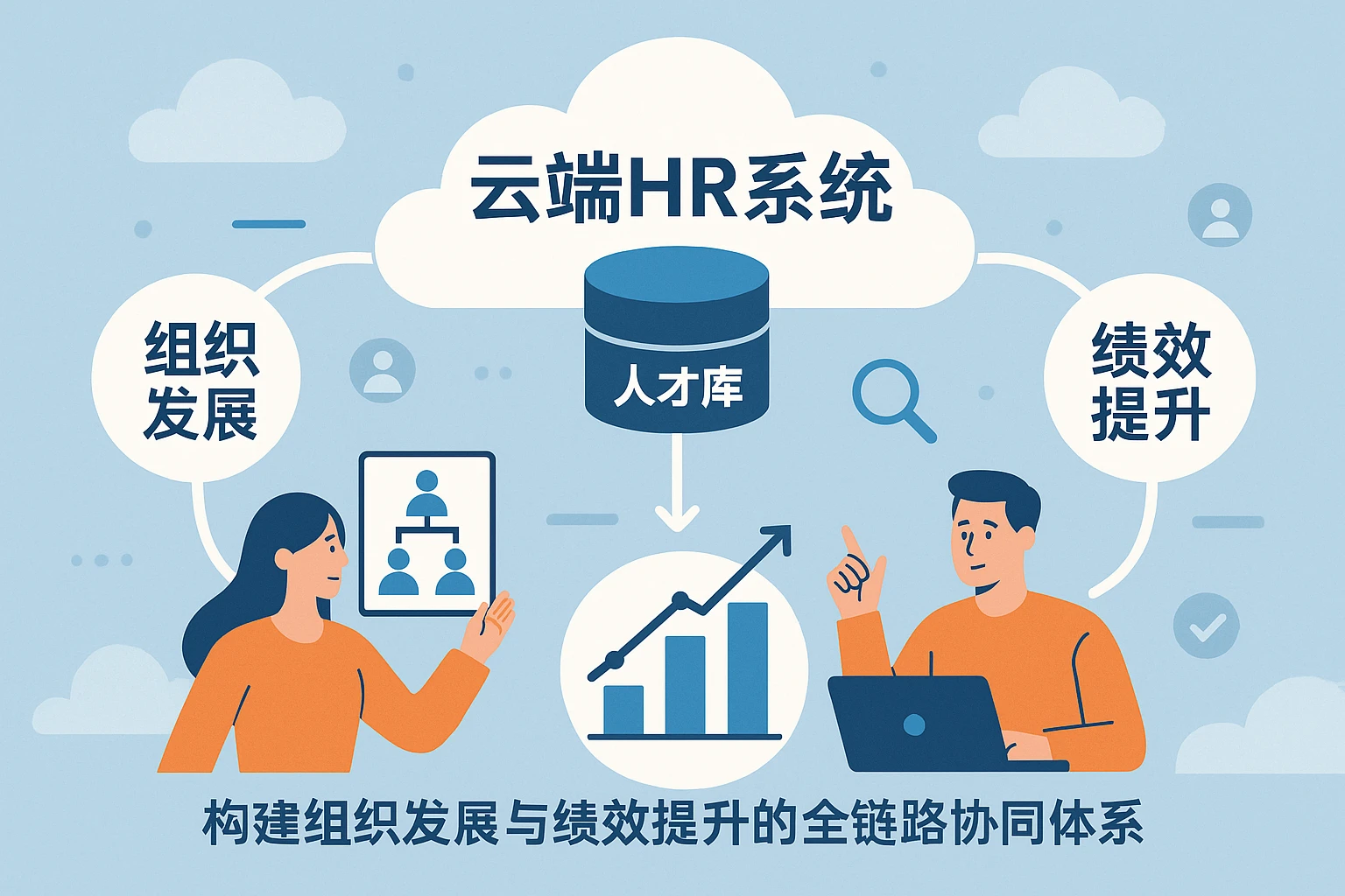 云端HR系统:以人才库为核心,构建组织发展与绩效提升的全链路协同体系