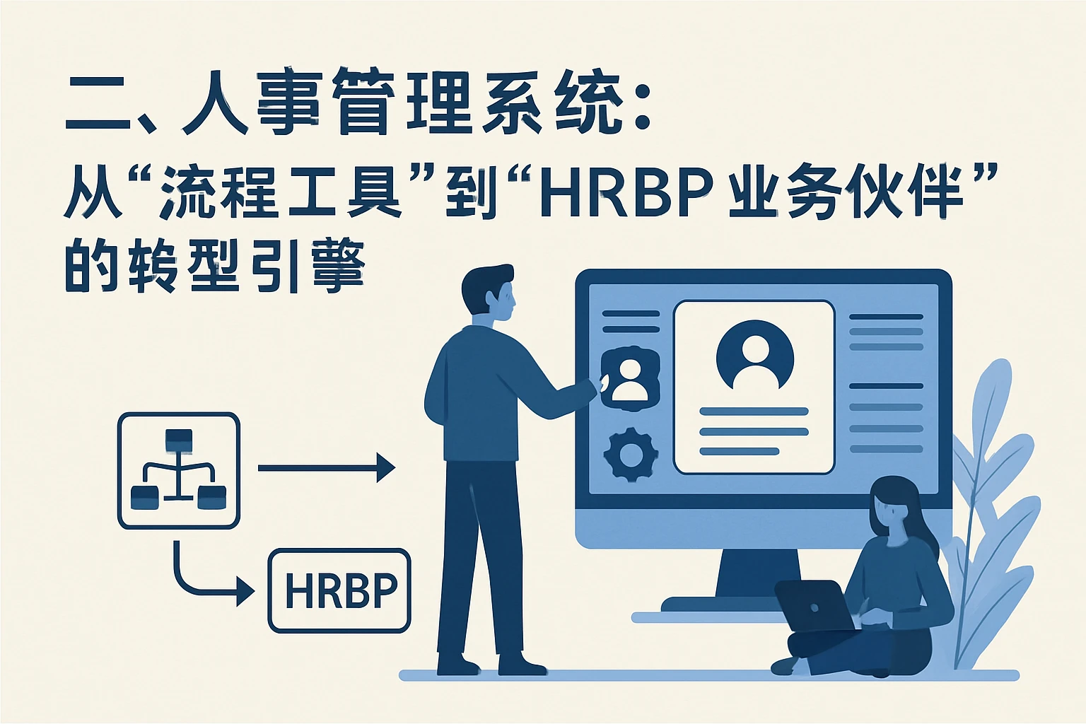 二、人事管理系统：从“流程工具”到“HRBP业务伙伴”的转型引擎