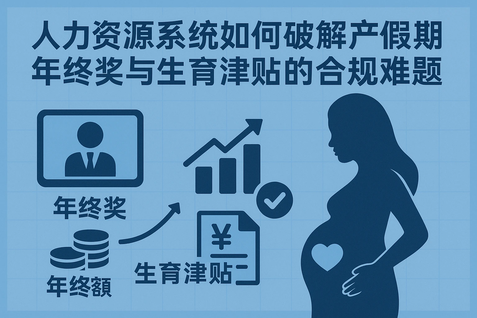 人力资源系统如何破解产假期间年终奖与生育津贴的合规难题