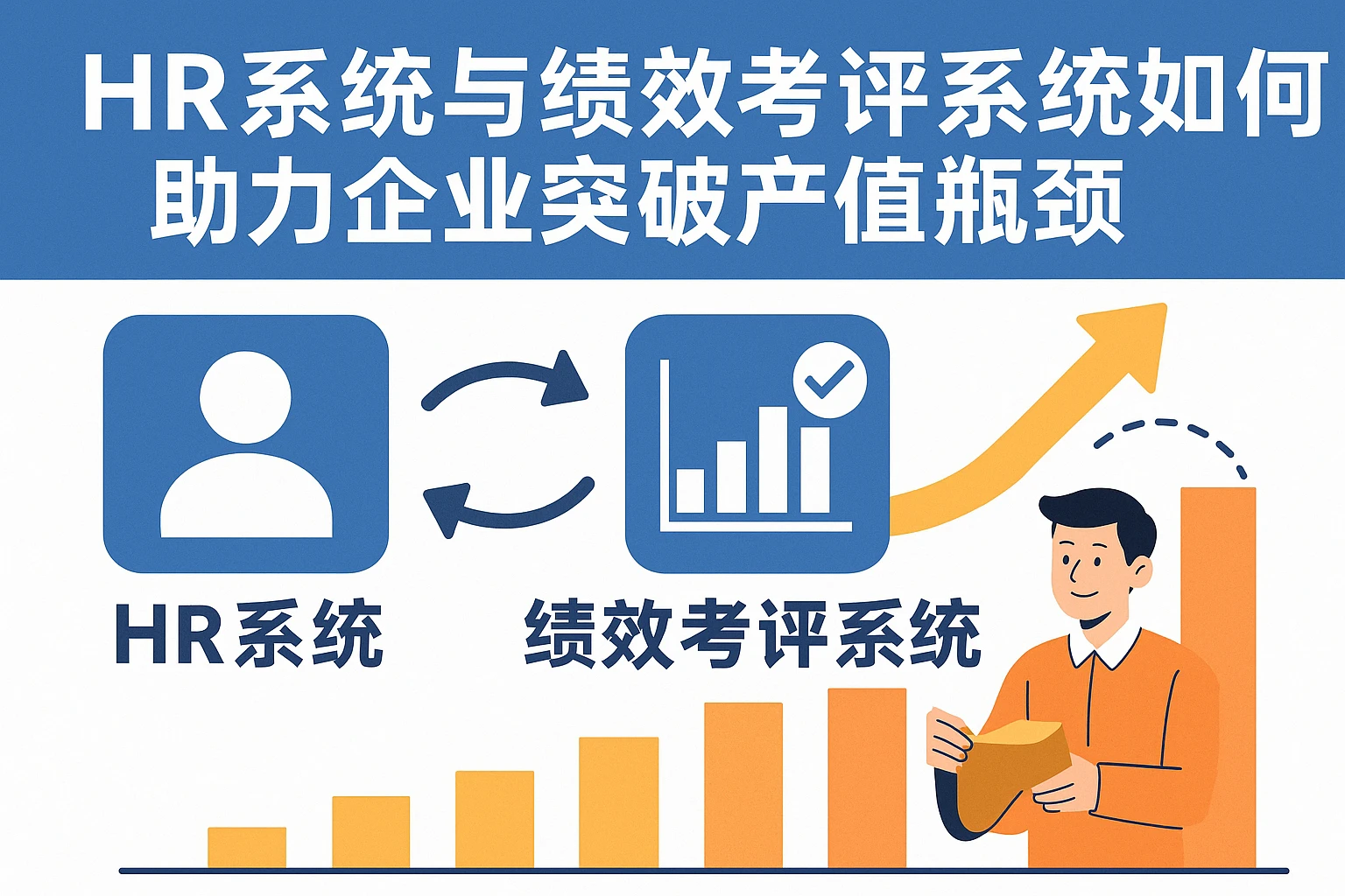 HR系统与绩效考评系统如何助力企业突破产值瓶颈