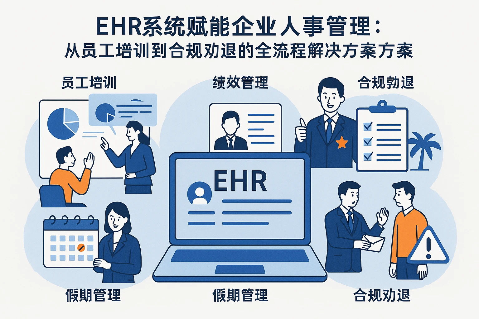 EHR系统赋能企业人事管理：从员工培训到合规劝退的全流程解决方案