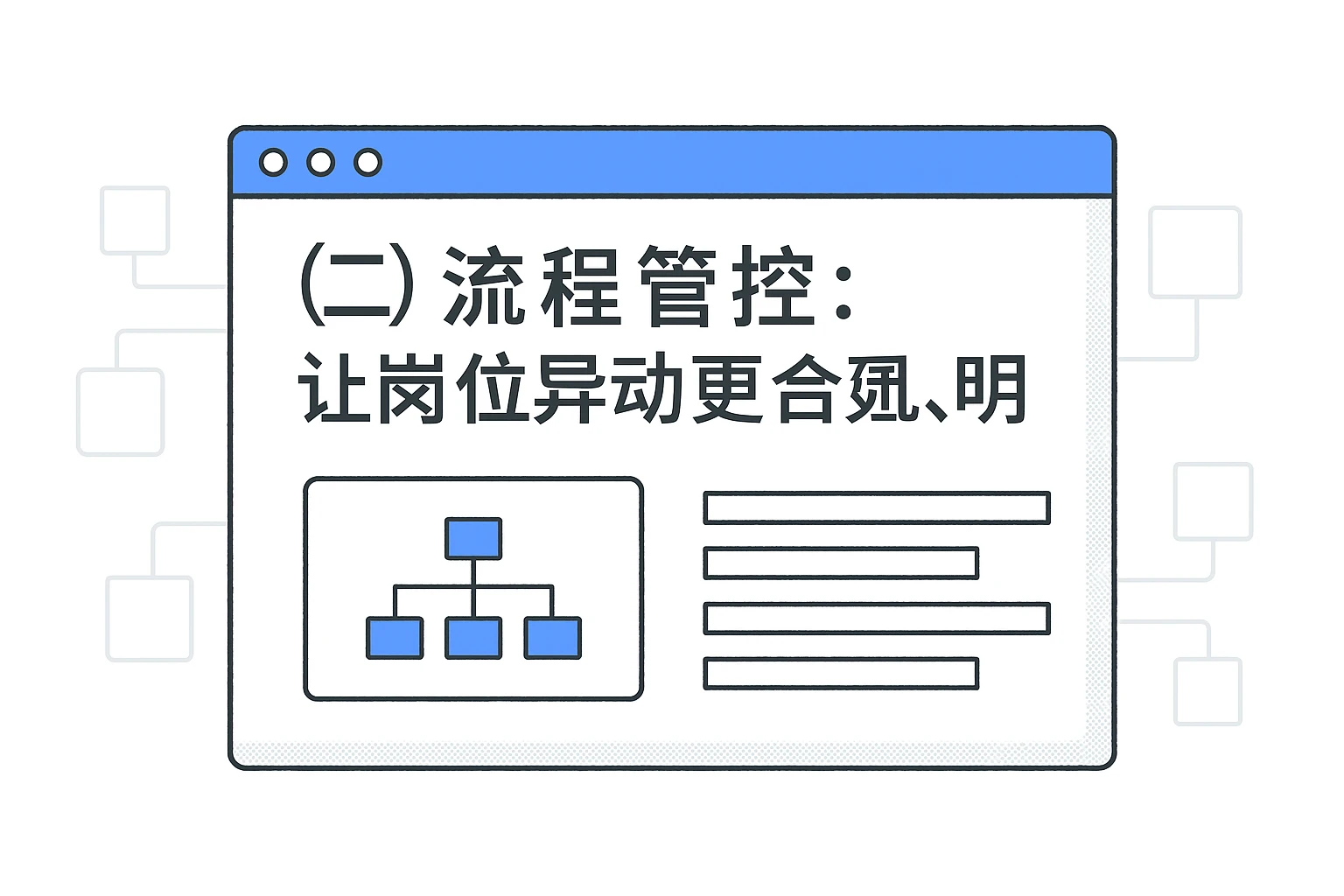 (二)流程管控:让岗位异动更合规、更透明