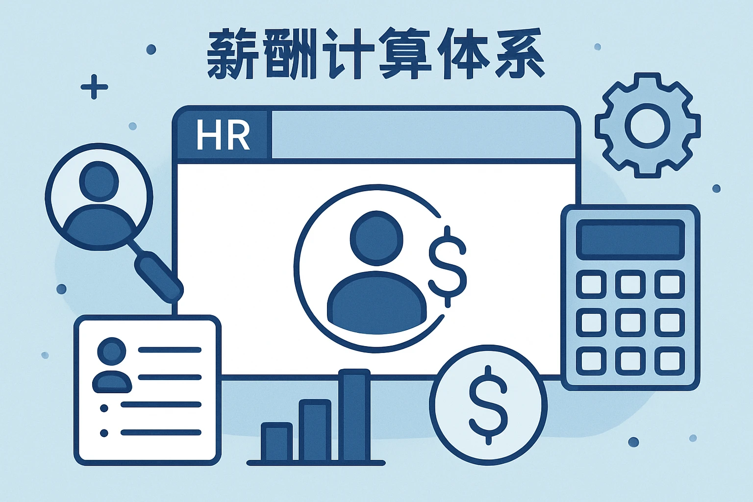 人力资源系统的薪酬计算体系