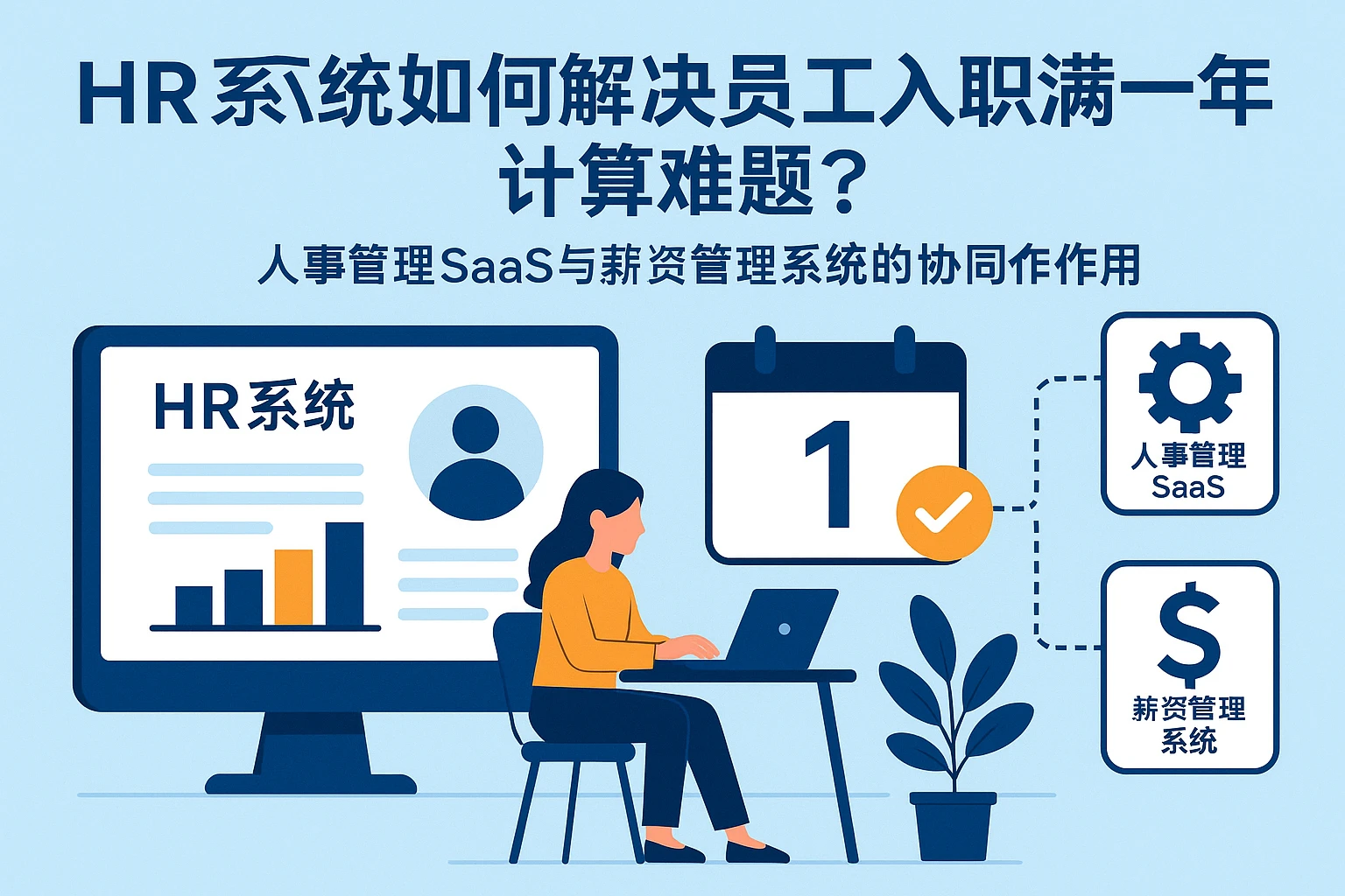 HR系统如何解决员工入职满一年计算难题?人事管理SaaS与薪资管理系统的协同作用