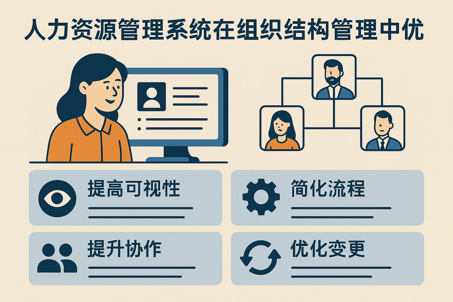人力资源管理系统在组织结构管理中的优势