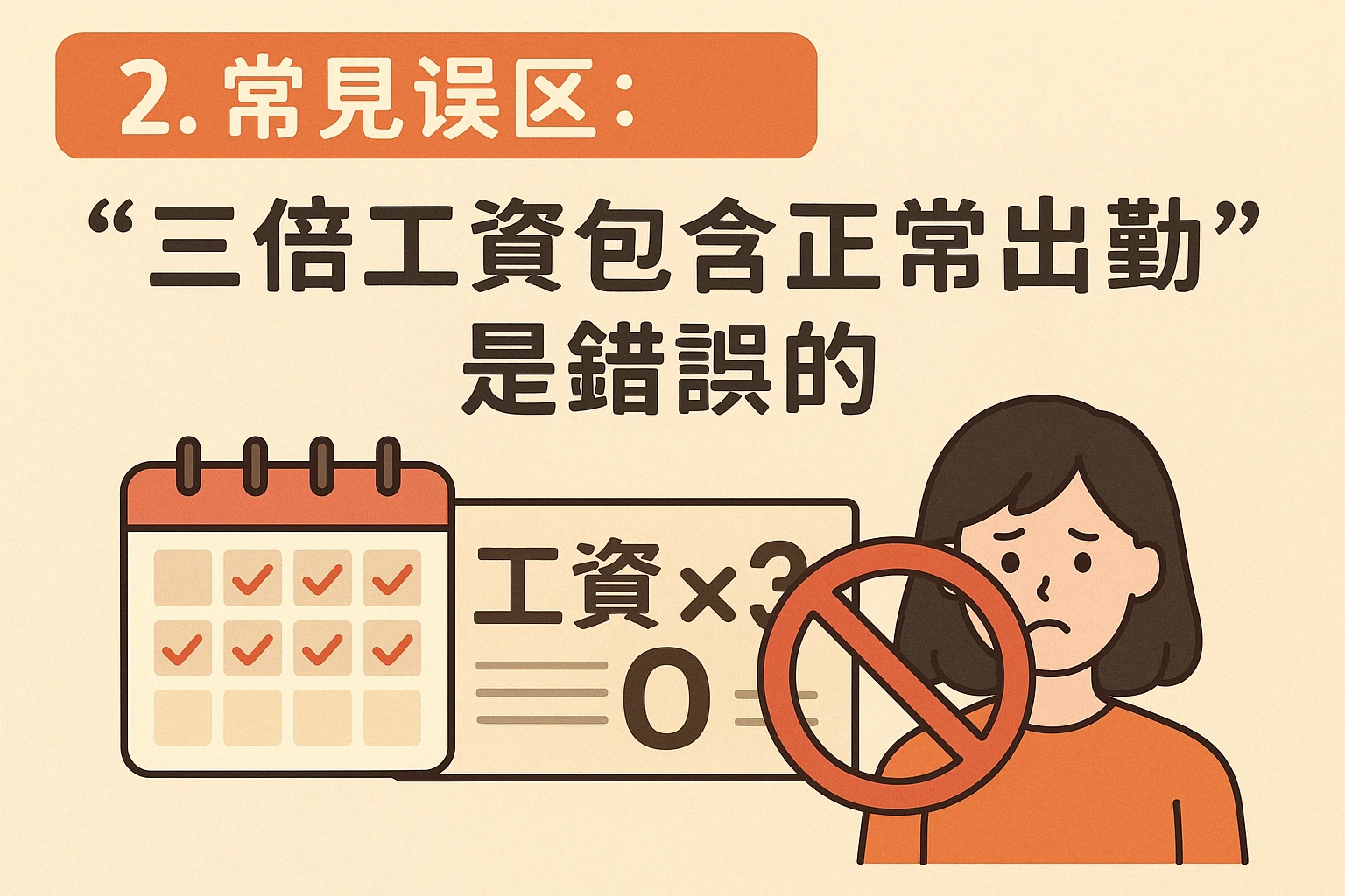 2. 常见误区：“三倍工资包含正常出勤”是错误的