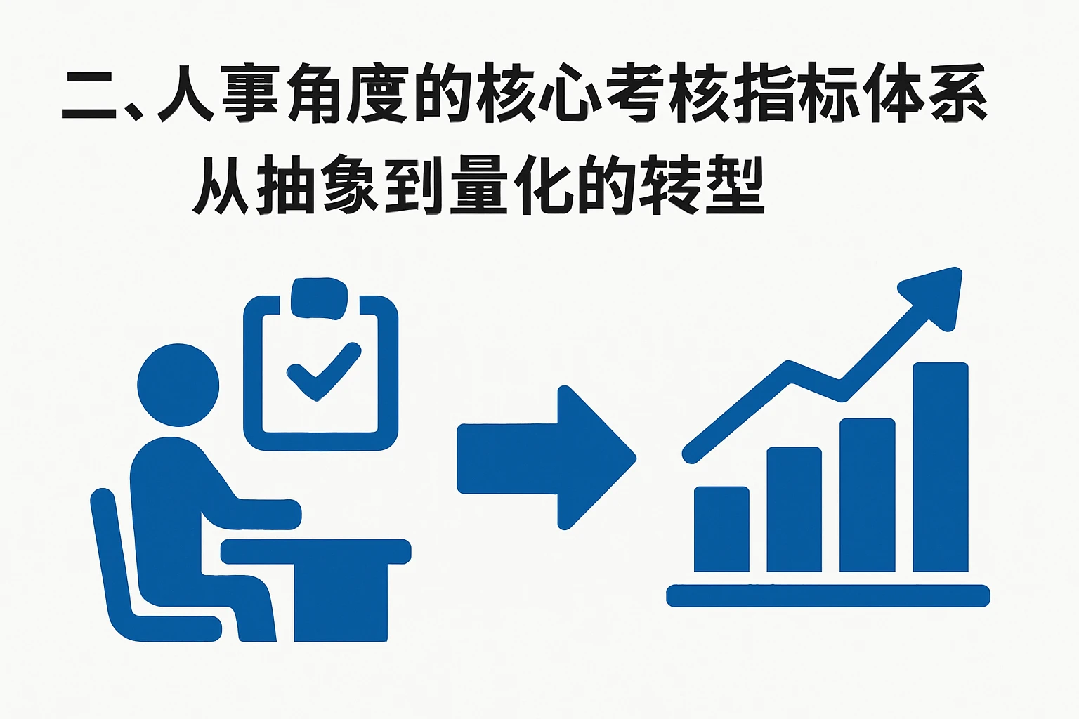 二、人事角度的核心考核指标体系：从抽象到量化的转型