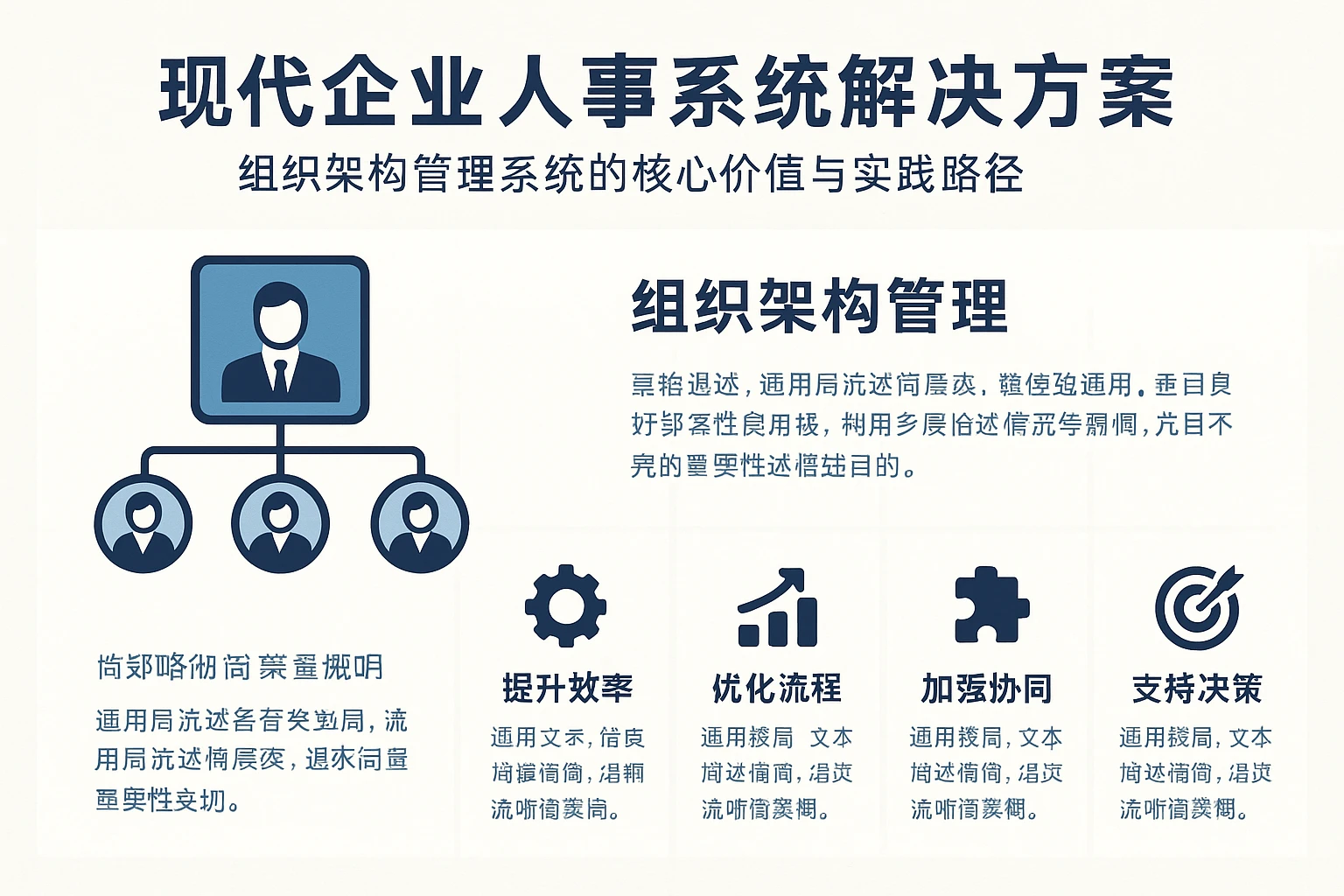现代企业人事系统解决方案:组织架构管理系统的核心价值与实践路径