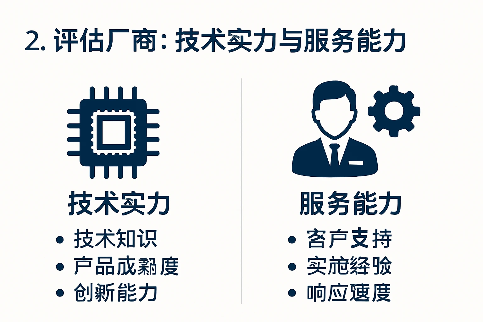2. 评估厂商：技术实力与服务能力