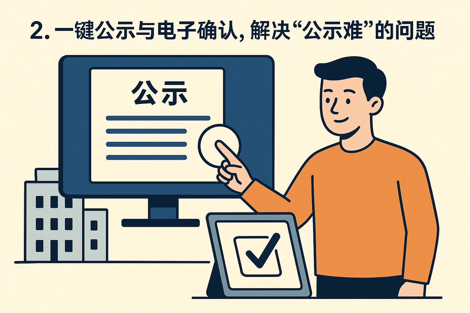 2. 一键公示与电子确认，解决“公示难”的问题
