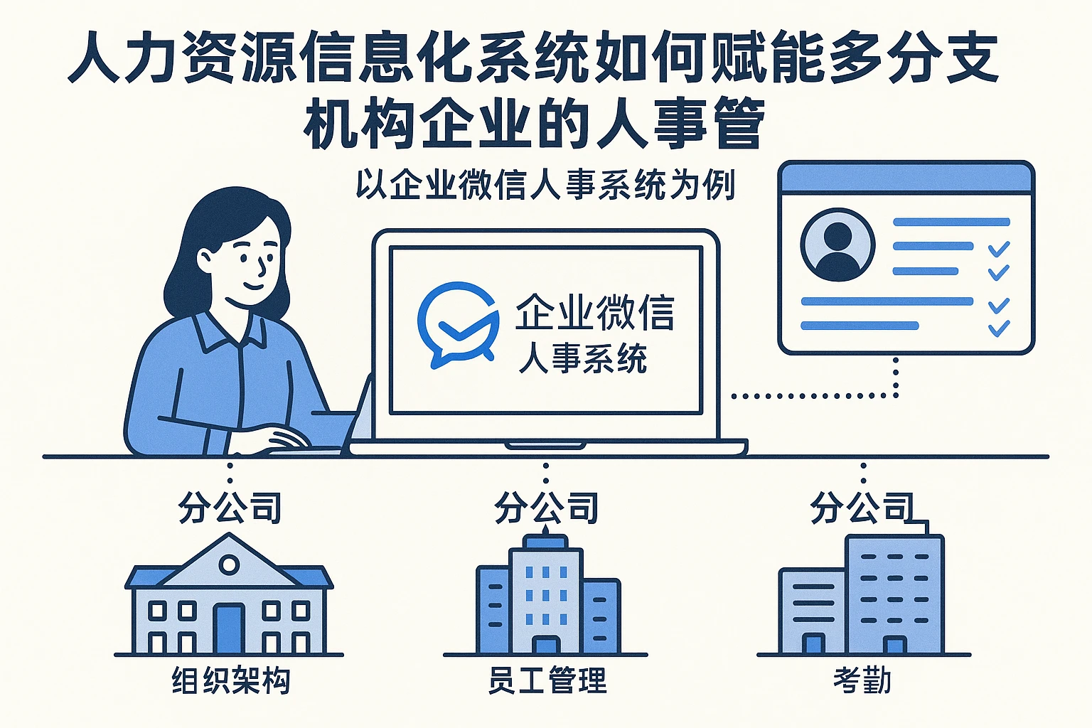 人力资源信息化系统如何赋能多分支机构企业的人事管理:以企业微信人事系统为例