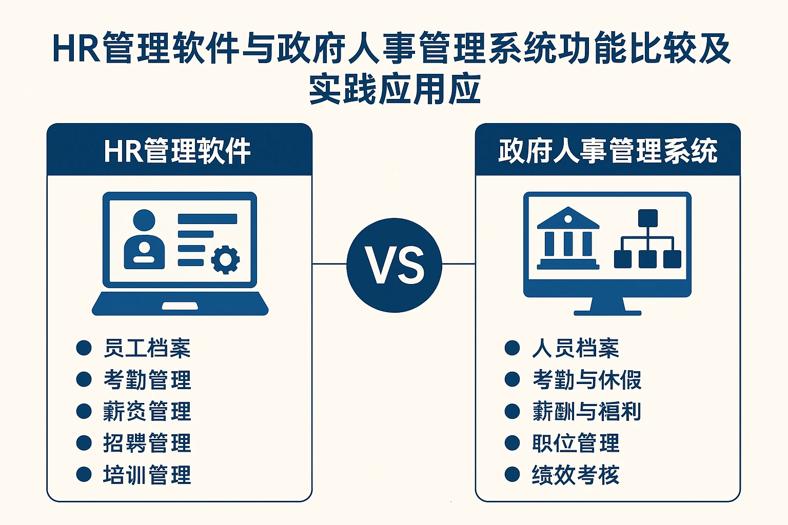 HR管理软件与政府人事管理系统功能比较及实践应用