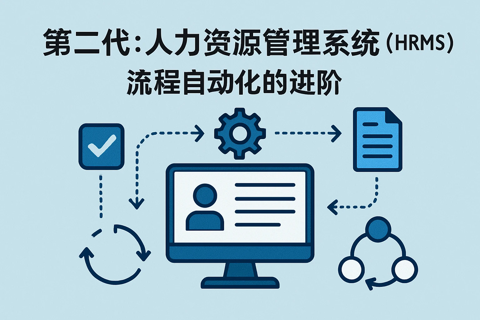 （二）第二代：人力资源管理系统（HRMS）——流程自动化的进阶