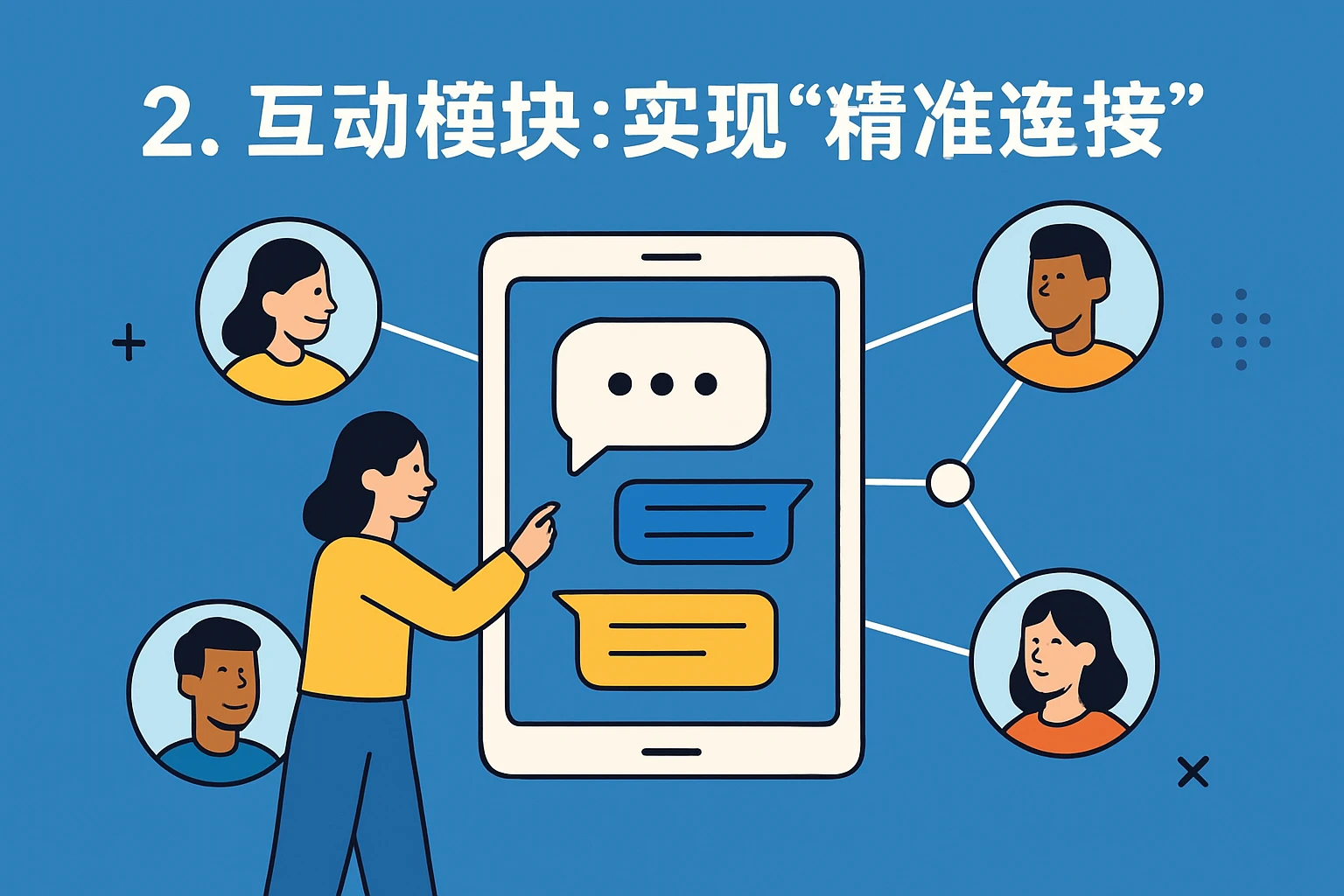 2. 互动模块：实现“精准连接”