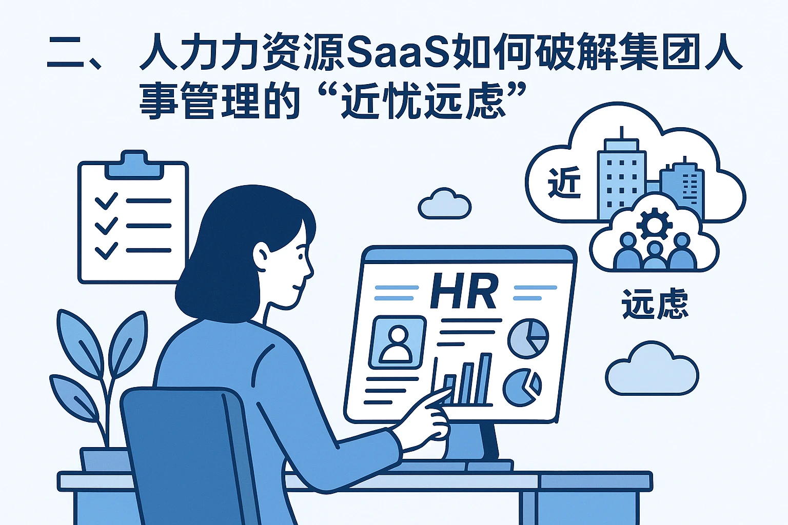 二、人力资源SaaS如何破解集团人事管理的“近忧远虑”