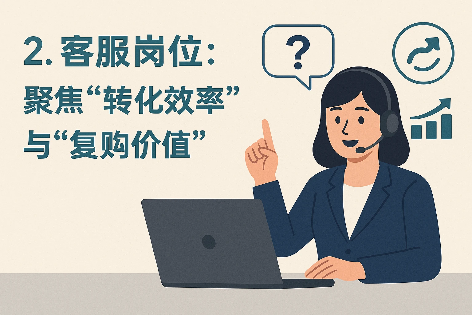 2. 客服岗位:聚焦“转化效率”与“复购价值”