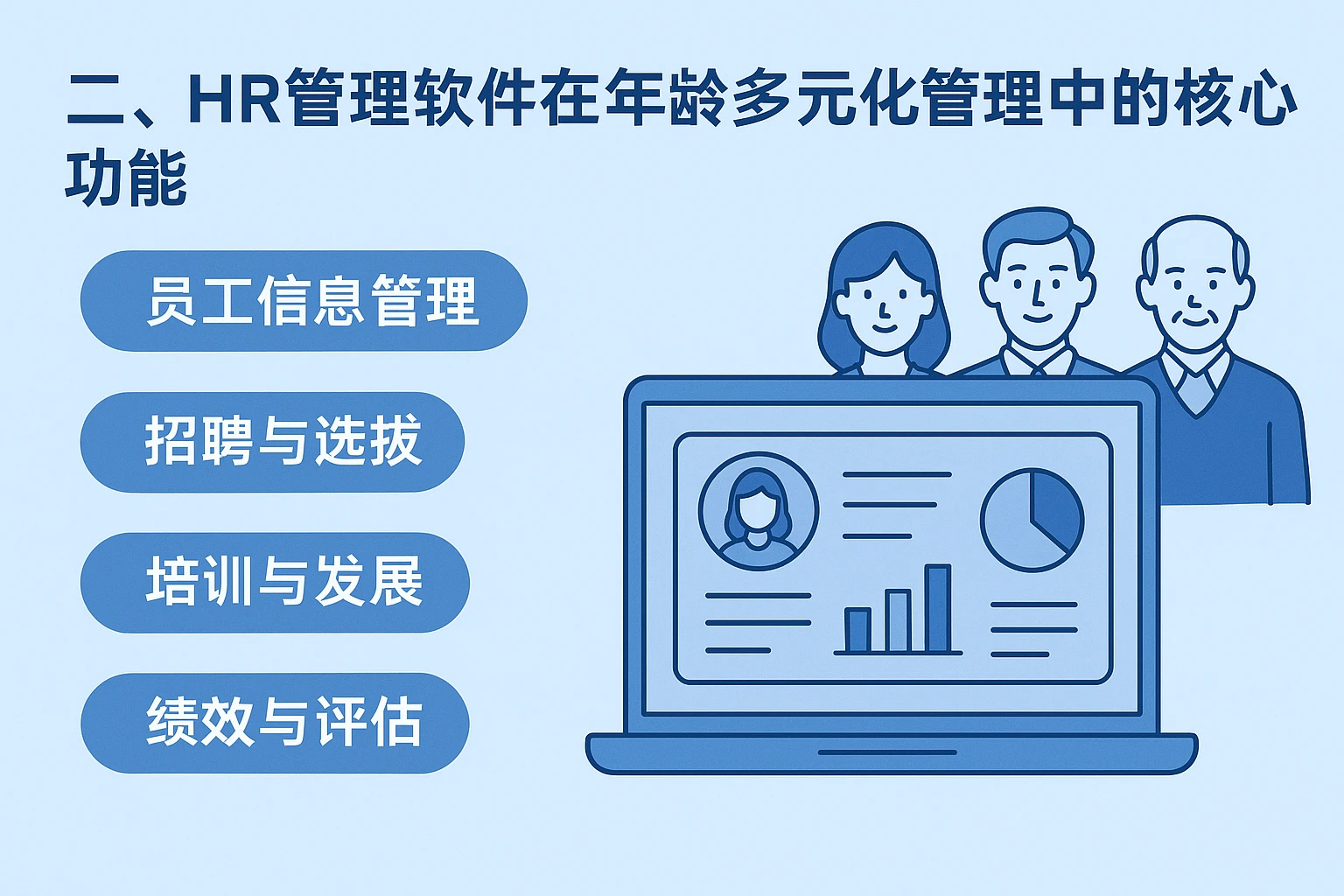 二、HR管理软件在年龄多元化管理中的核心功能