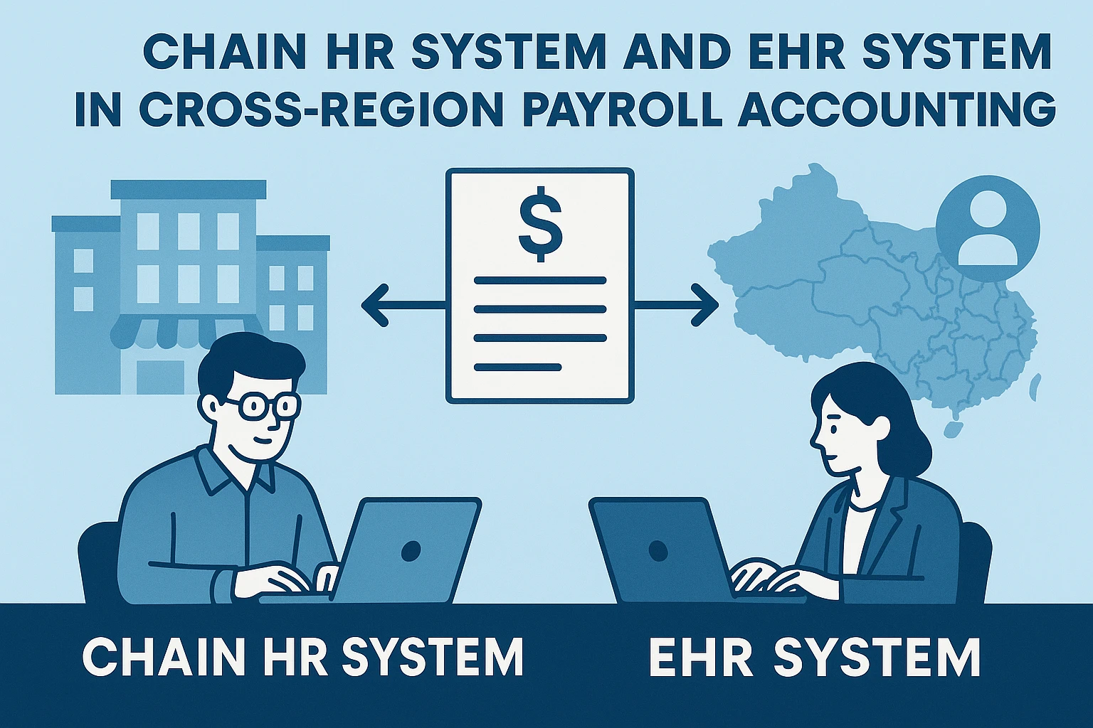 连锁企业HR系统与EHR系统在跨区域薪资核算中的关键作用