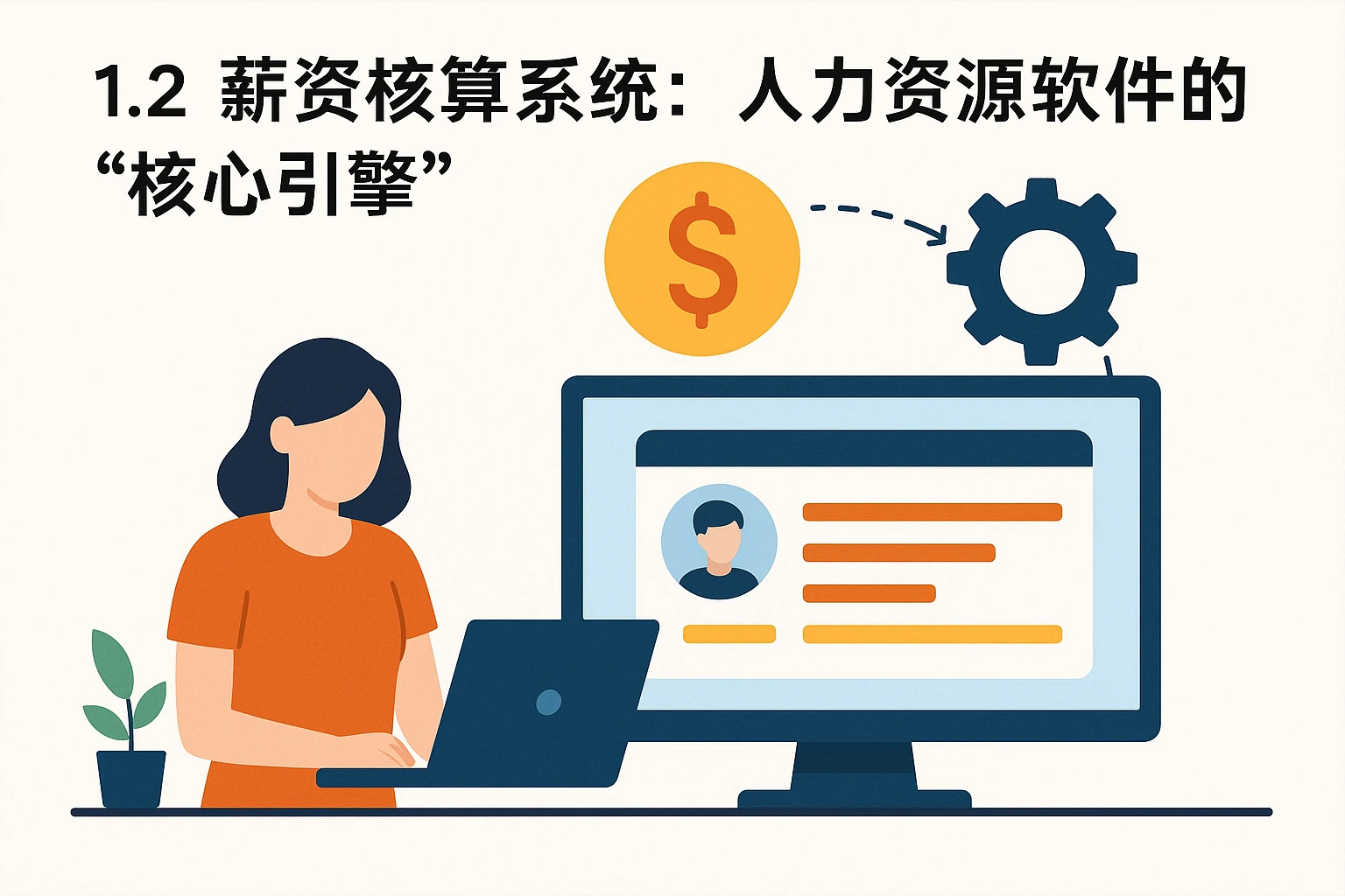 1.2 薪资核算系统：人力资源软件的“核心引擎”