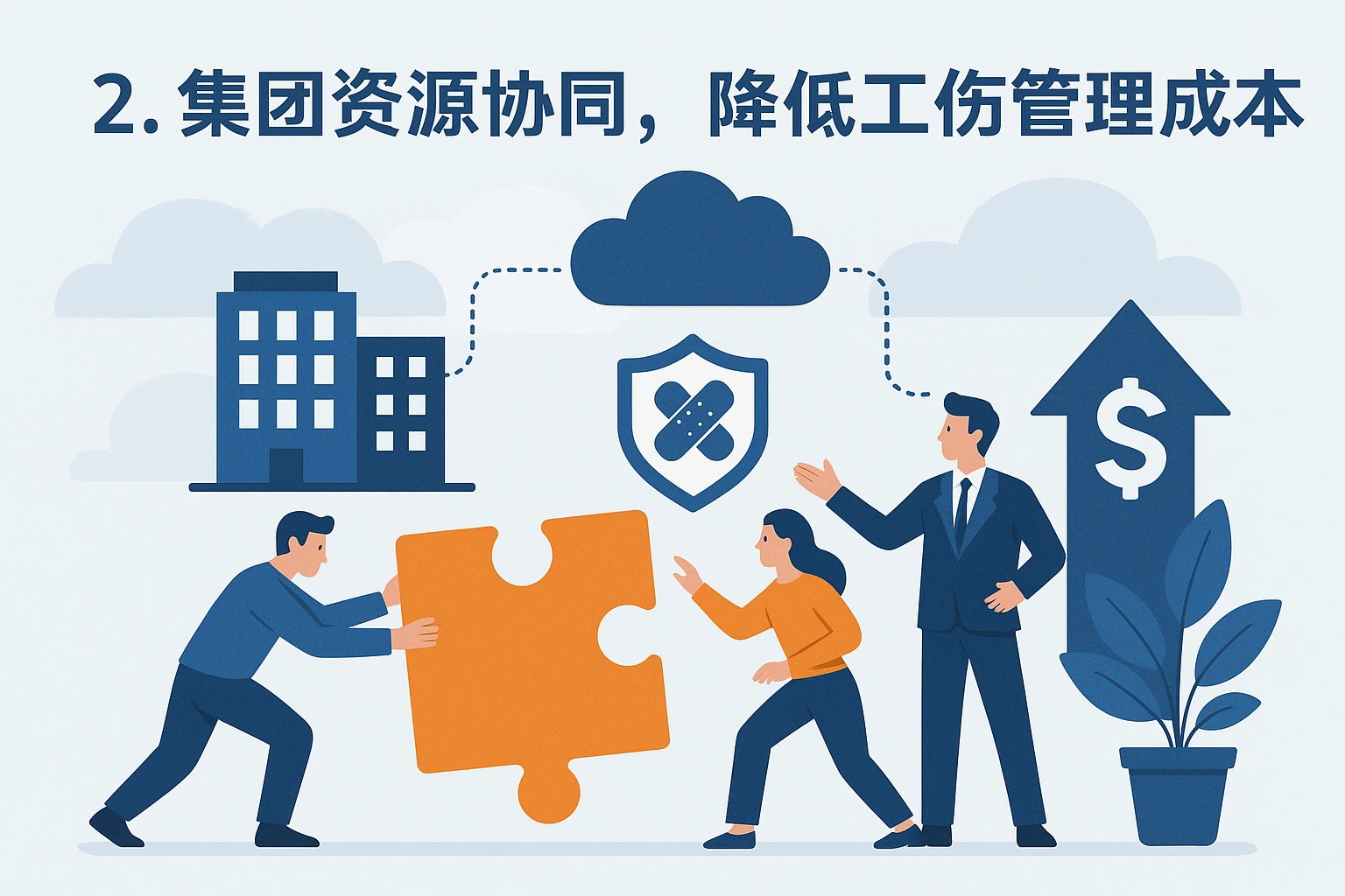 2. 集团资源协同，降低工伤管理成本