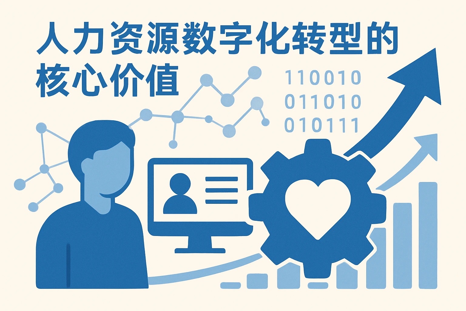 人力资源数字化转型的核心价值