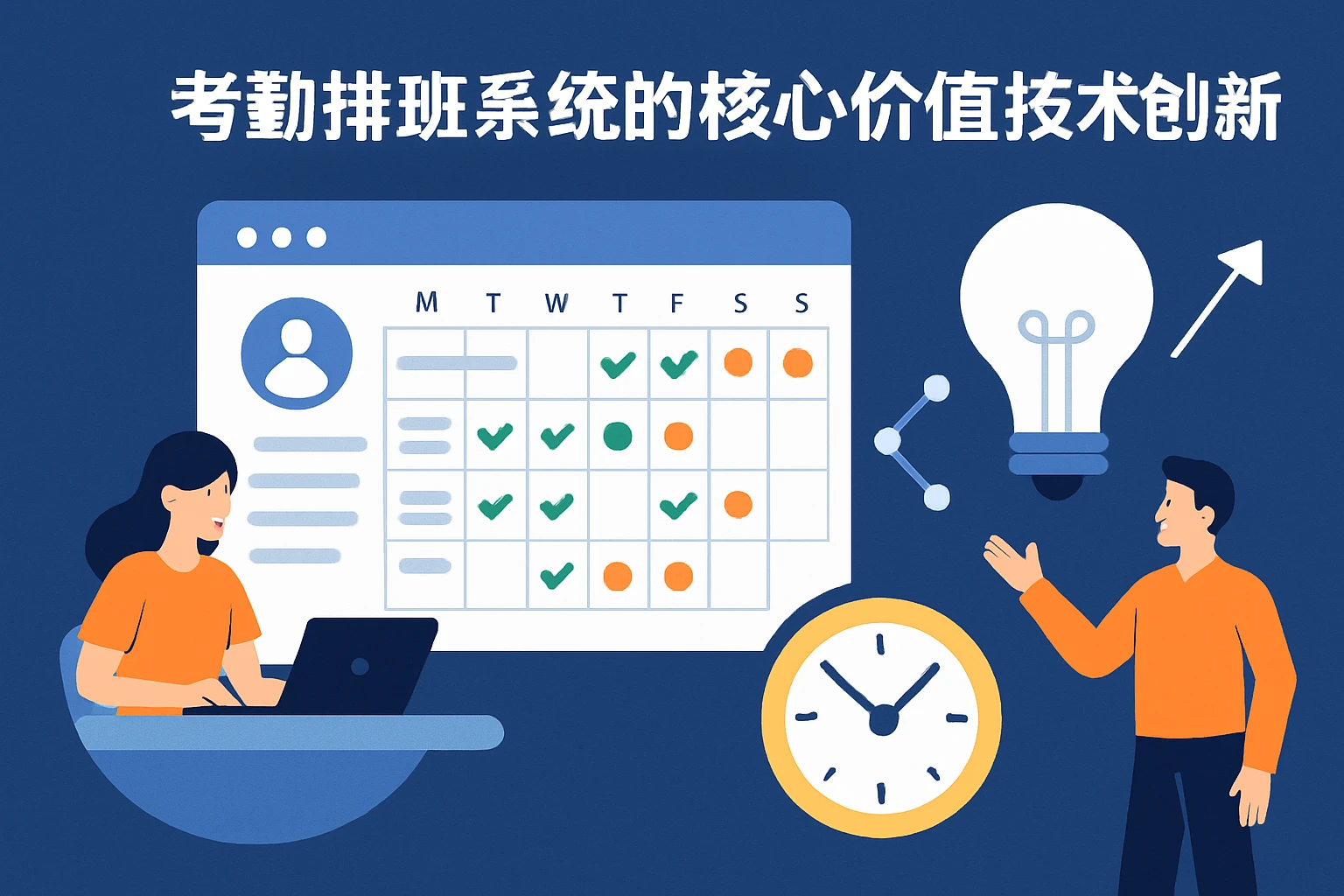 考勤排班系统的核心价值与技术创新