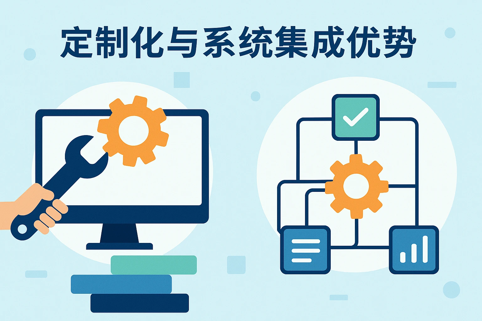 定制化与系统集成优势