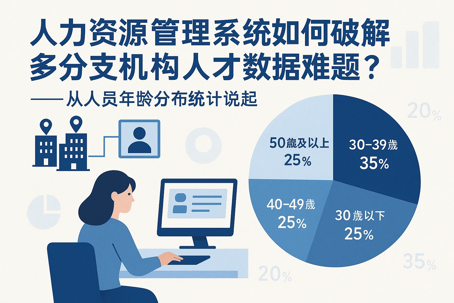 人力资源管理系统如何破解多分支机构人才数据难题？——从人员年龄分布统计说起