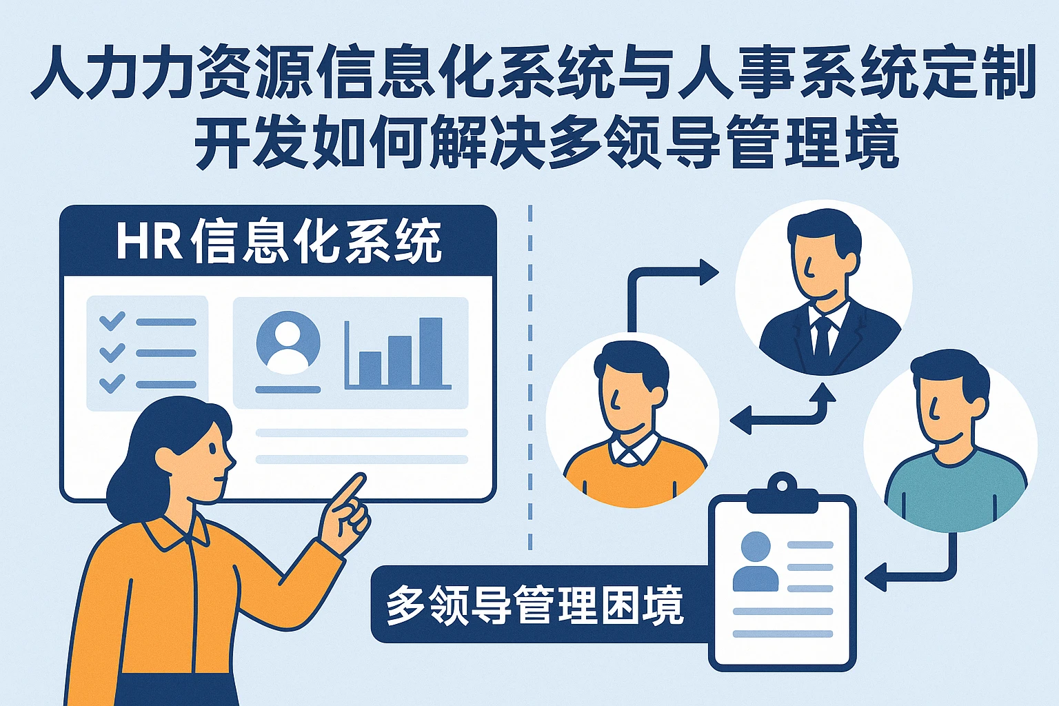 人力资源信息化系统与人事系统定制开发如何解决多领导管理困境