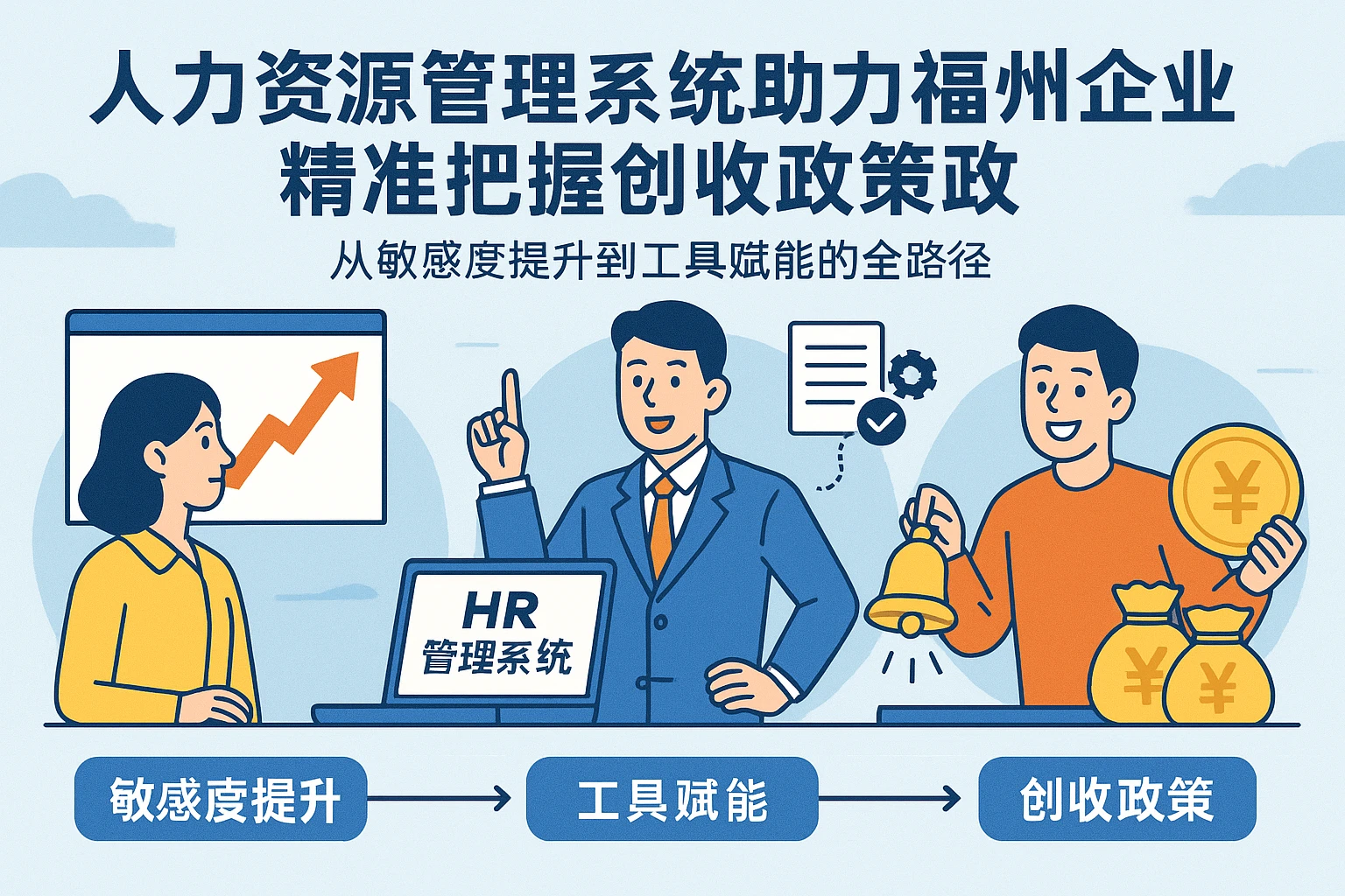 人力资源管理系统助力福州企业精准把握创收政策:从敏感度提升到工具赋能的全路径