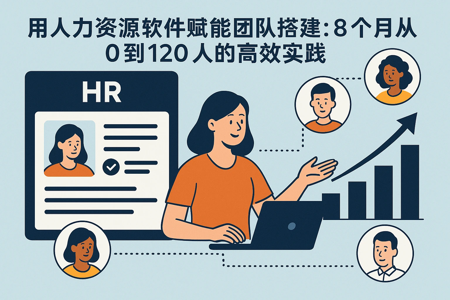 用人力资源软件赋能团队搭建:8个月从0到120人的高效实践