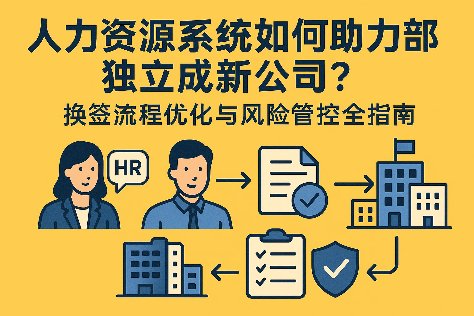 人力资源系统如何助力部门独立成新公司?换签流程优化与风险管控全指南