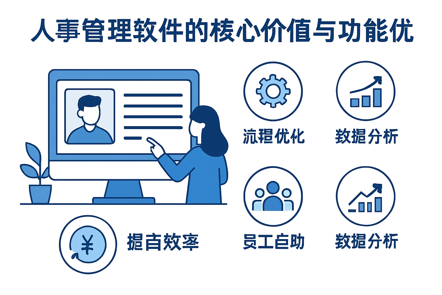 人事管理软件的核心价值与功能优势